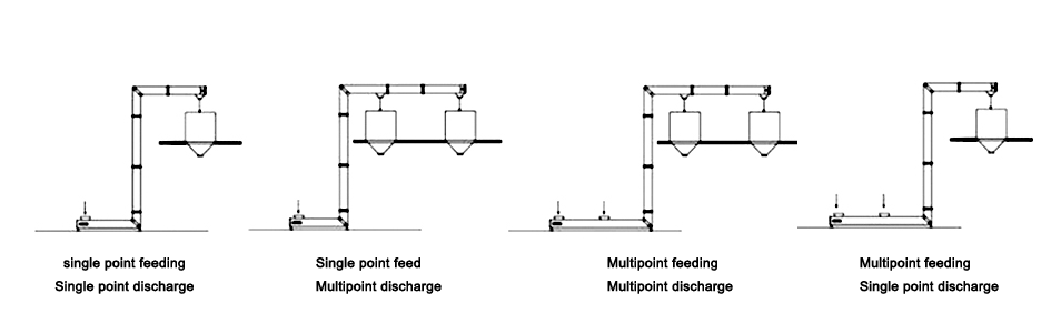 product-954-301 product-954-301
